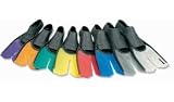 TYR Splitfin