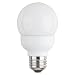 LED White Lighting