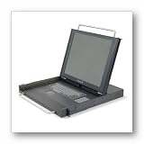 17 LCD Rack Console