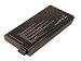 Shopforbattery Shopforbattery AVERATEC SA2004801 replacement Laptop Battery Shopforbattery Shopforbattery AVERATEC SA2004801 replacement Laptop Battery