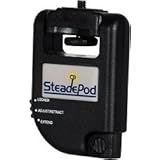 SteadePod Camera Stabilizer for Still or Video Cameras