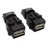 Calrad 2-125K-S-2 Keystone-Style Snap-in USB Connector Balun Extenders, Black (Pair)