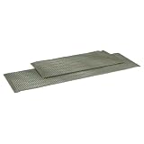 Therm-a-Rest Ridge Rest Sleeping Mat (Regular)