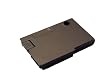 DELL Inspiron 500m Main battery