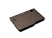 DELL Inspiron 600m Main battery