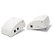 GE 96595 InstaJack for Phones