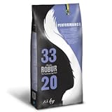 Eigenschaften BOZITA  / Bozita Robur Performance 15 kg