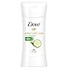 Dove Advanced Care Antiperspirant Deodorant, Cool Essentials, 2.6 oz