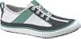 Women's Sebago� Wanderer Shoes, NAVY/TEAL, 5