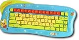 ACP KMK034-04 USB/PS2 Spongebob Keyboard Kidzmouse Colorful Kids Keyboard