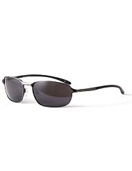 BLOC F300 Titan by Bloc