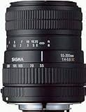 Sigma Corporation B0006A0CUM