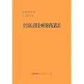 全国信用金庫財務諸表〈平成19年度〉