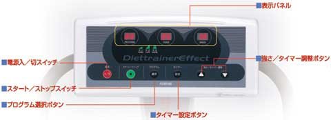 Cover image : フジ医療器 エクササイズマシーンダイエットトレーナーエフェクト DT-2