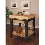 Powell Color Story Black Butcher Block Kitchen Island