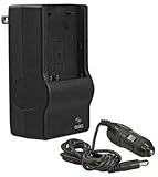 Sony Cybershot DSC-H10, DSC-H50, DSC-W120 - Replacement Battery Charger (In ....