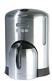 Kenwood CM485 Coffee Maker