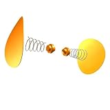 Orange ION Ball Detents