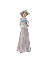 Nao Pampered Poodle Figurine