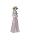 Nao Pampered Poodle Figurine