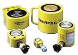 Enerpac RSM50