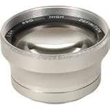 2x Tele Conversion Lens