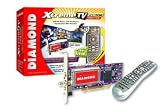XtremeTV PVR Hardware TV