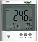 Owl (Electrisave Mk2) - Wireless Electricity Useage Meter