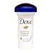Dove Original Deodorant Cream - 50ml