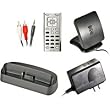 Delphi Roady XT Home Kit