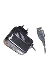 Chargeur Secteur 220V