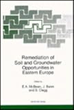 Remediation of soil and groundwater : opportunities in Eastern Europe