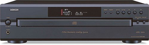 DCM-290