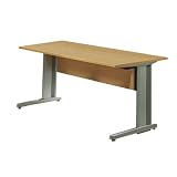 Review D-Scan  / Pronto Desk- Honey