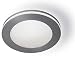 8606-30, Mini Sandwich, Satin Stainless