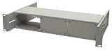 APC Masterswitch Power Receptacles Rackmount Baying Kit
