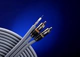 M SERIES  SILVER VIDEO M1000CV COMPONENT VIDEO CABLE (125 ft. spool)