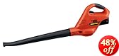 This item last updated: Nov 08, 2010