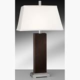 Bedside Lamps