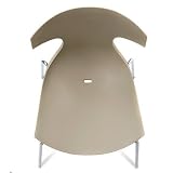Echo Stacking Bar Chair [Set of 2] Seat Color: Taupe