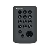Alpha Numeric Keypad