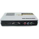Generic OEM Component video-YPbPr / VGA To HDMI Converter With Auto Up-scale ~ OEM