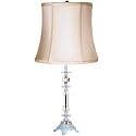 Sophia Blue Lamp
