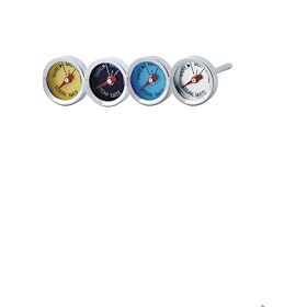 Buy Admetior BBQ Steak Thermometer now!