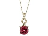 Created Ruby