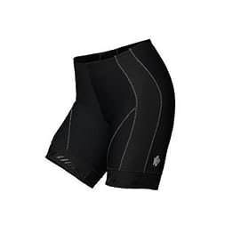 Buy Descente Ladies Running C6 Compression Shorts