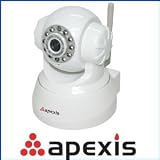 Apexis APM-J011 Wireless/Wired Pan & Tilt IP Camera with 8 Meter Night Vision f: 6 mm, F:2.0 (IR Lens) (60° Viewing Angle) White
