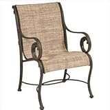 Click to see last discount price