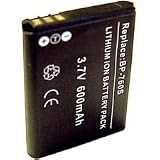 Replacement Battery For SONY NP-FE1 DSCT7B