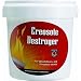 Meeco Mfg. Co., Inc. 27 Powdered Creosote Destroyer